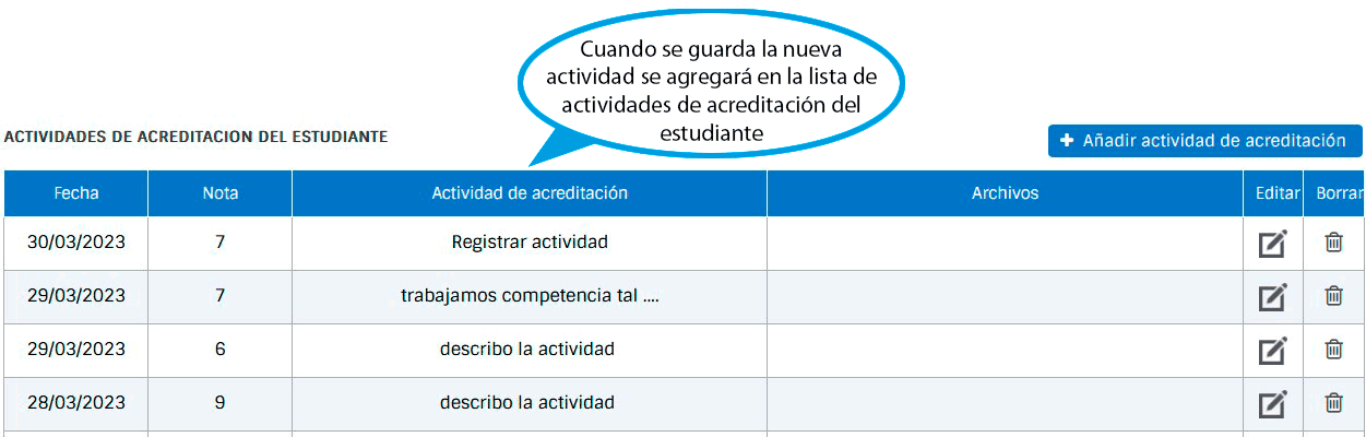 acredit8