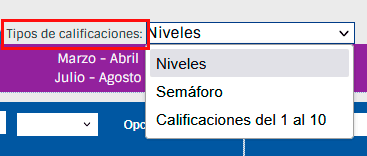 Imagen tipo de calificaciones