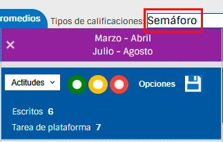 Imagen calificación semáforo