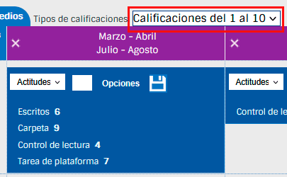 Imagen calificación del 1 al 10
