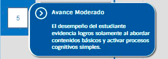 cierrepromedio3