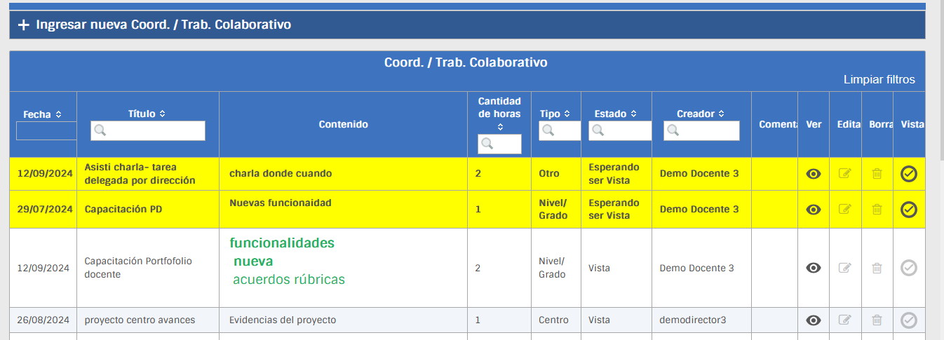 COORDININSO2