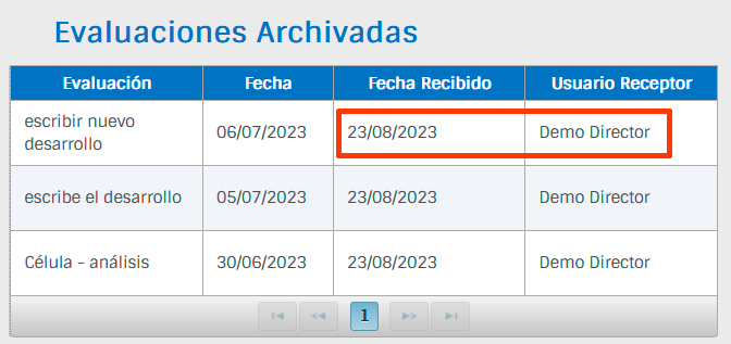 eval4