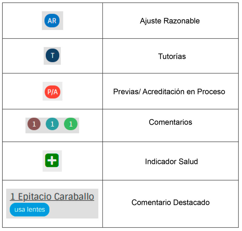 iconos alumnos