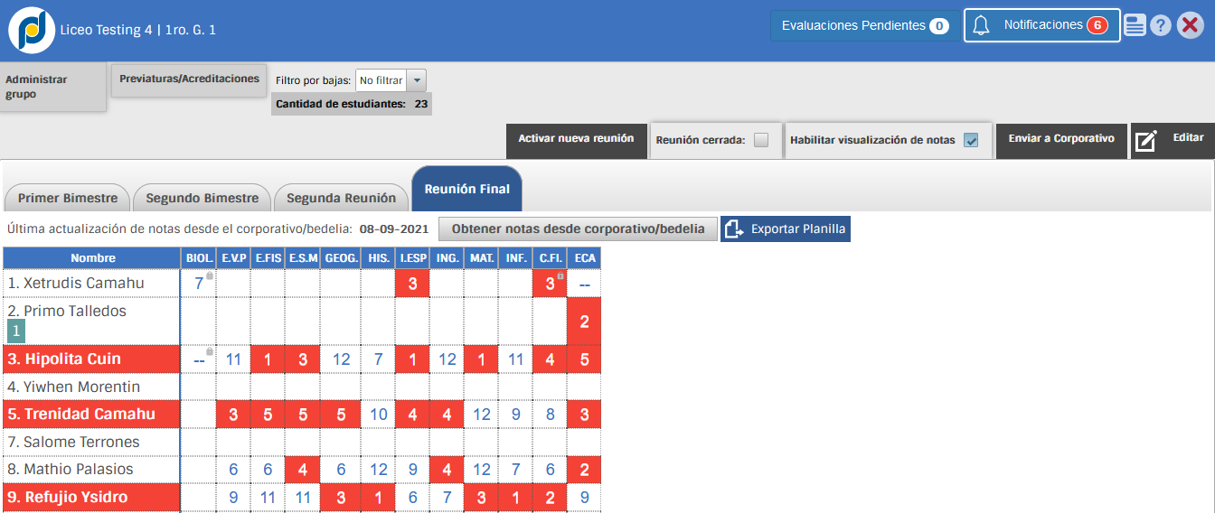 visgrup1