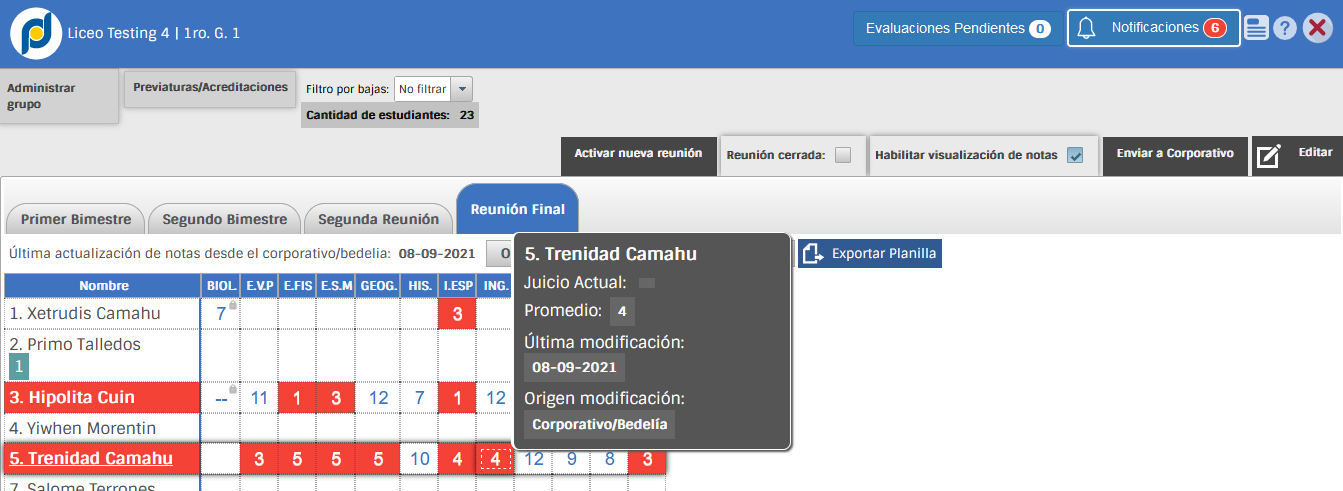visgrup3